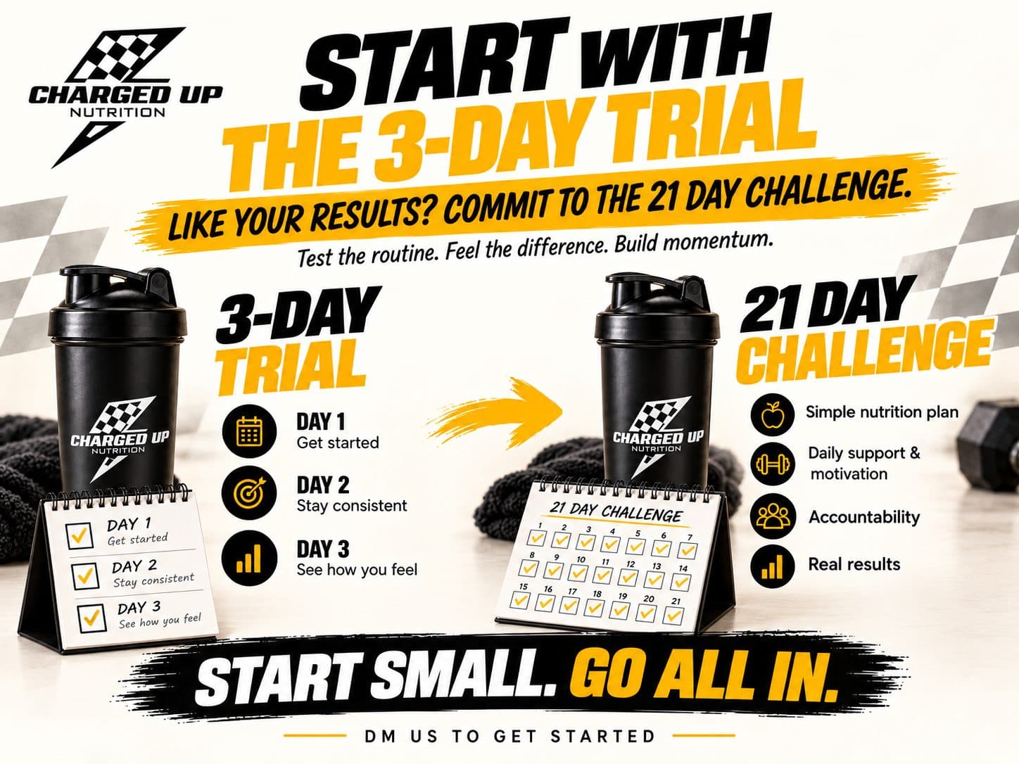 Start with the 3-Day Trial. Like your results? Commit to the 21 Day Challenge. Test the routine, feel the difference, build momentum. 3-Day Trial: day 1 get started, day 2 stay consistent, day 3 see how you feel. 21 Day Challenge: simple nutrition plan, daily support and motivation, accountability, real results. Start small, go all in. DM us to get started.